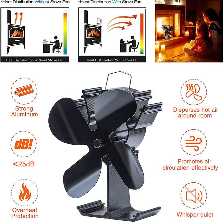 Image du produit Hawcafu Ventilateur de four avec thermomètre