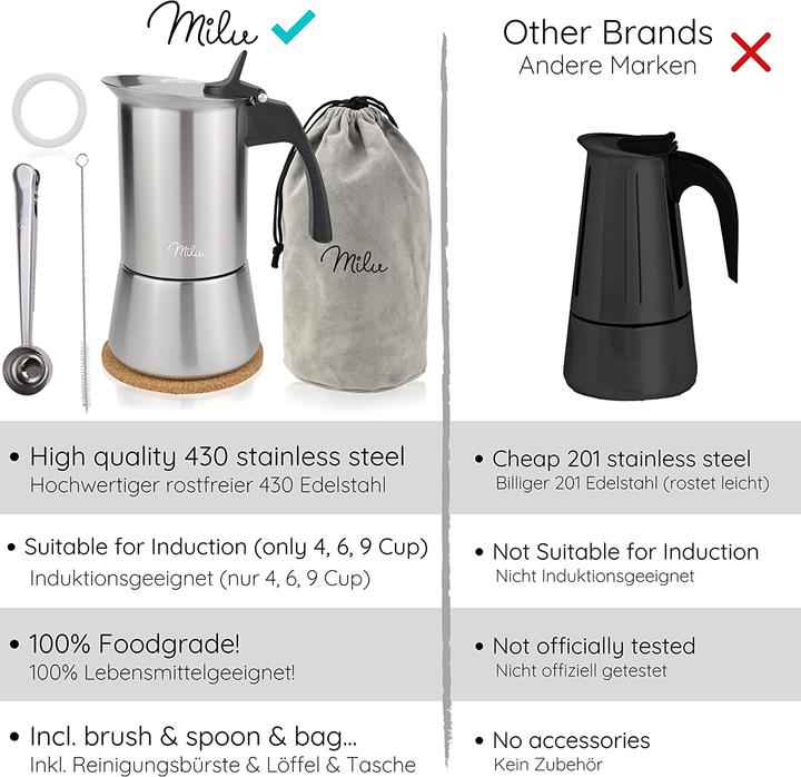 Immagine prodotto Milu Set di macchine per caffè espresso (6 T.)