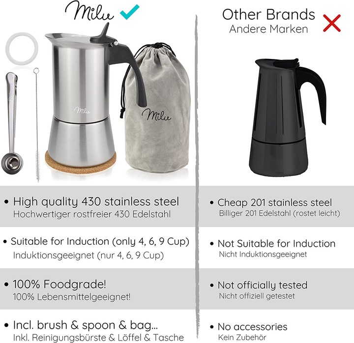 Productafbeelding Milu Espressomachineset (6 T.)