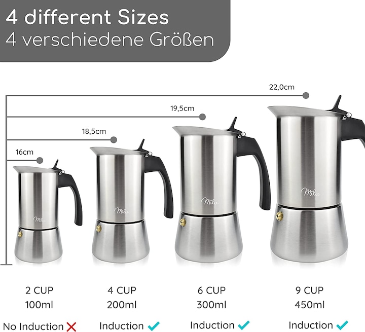 Productafbeelding Milu Espressomachineset (6 T.)