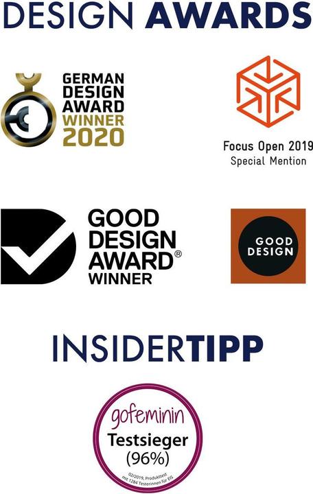 Produktbild Satisfyer Multifun