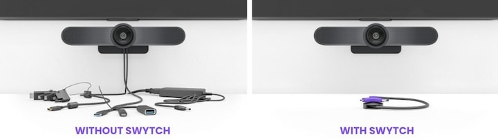 Actual product image Logitech Swytch