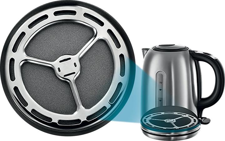 Image du produit Russell Hobbs Buckingham (1.70 l)