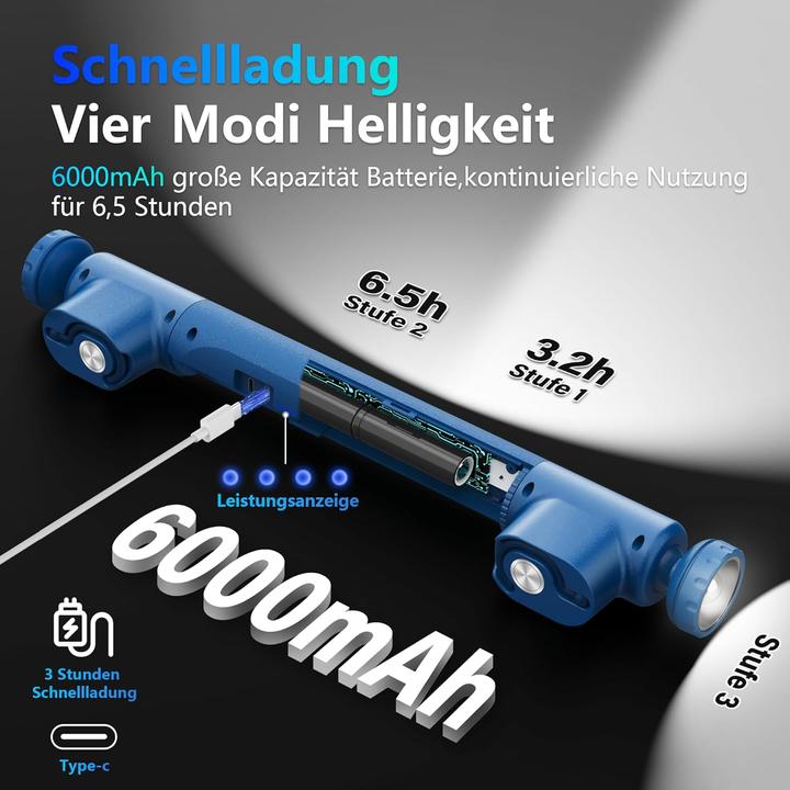 Image du produit ‎Sentoo SD068 LED-Baustrahler (2500 lm)