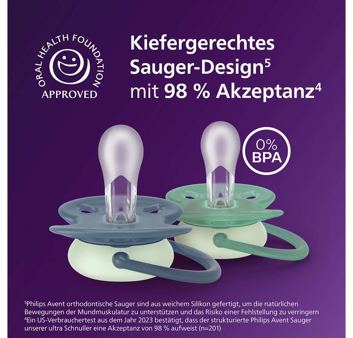 Actual product image Philips Avent Ultra soft (4x, 6 - 18 Months)