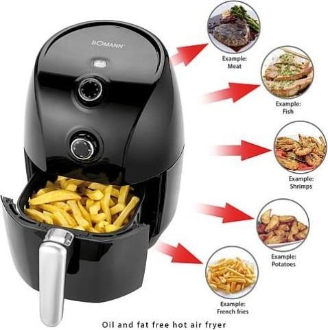 Actual product image Bomann Deep fryer FR 6001 H CB