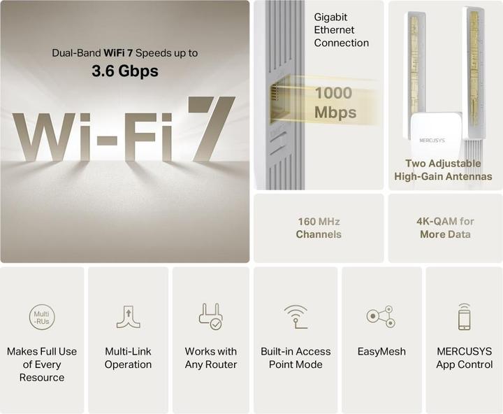 Actual product image Mercusys WL-Repeater ME25BE BE3600 Wi-Fi 7 Range Extender (2882 Mbit/s, 688 Mbit/s)