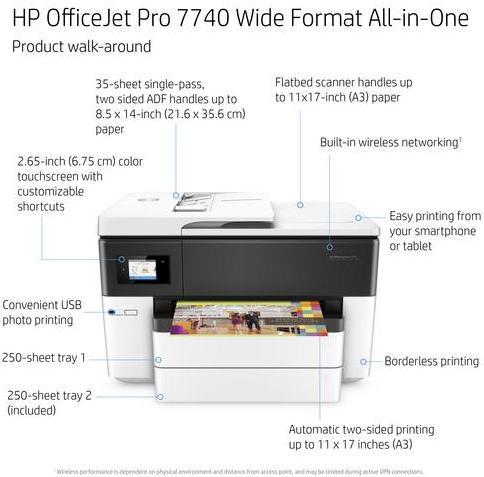 Produktbild HP OfficeJet Pro 7740 Wide Format All-in-One Printer, Print, copy, scan, fax, 35-sheet ADF Scan to (Tintenpatrone, Farbe)