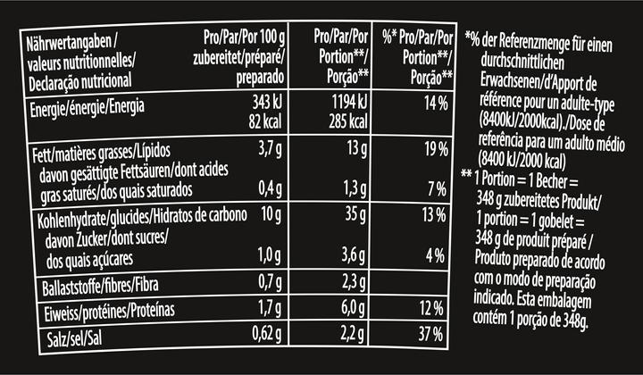Valeurs nutritives et ingrédients Knorr Asia Noodles (77 g)