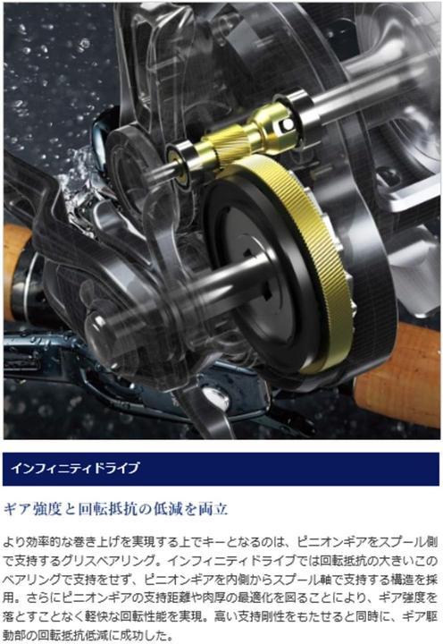 Produktbild Shimano Jigger F Custom 1501 HG