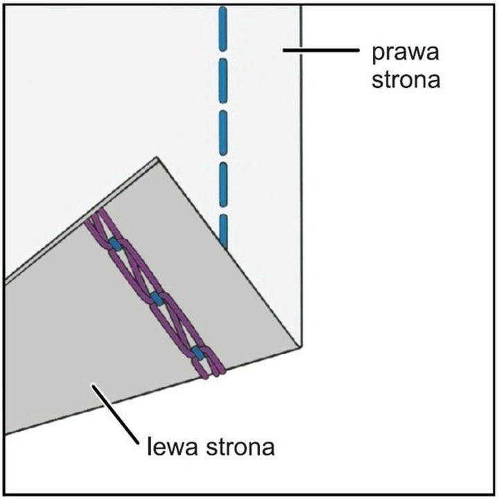 Actual product image Łucznik OVERLOCK 820D-3