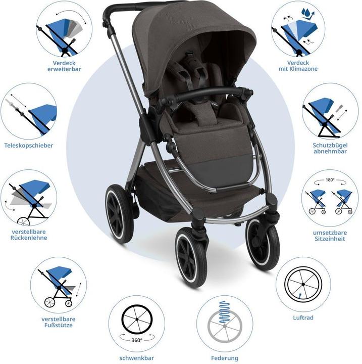 Actual product image ABC Design Samba 2 pushchair