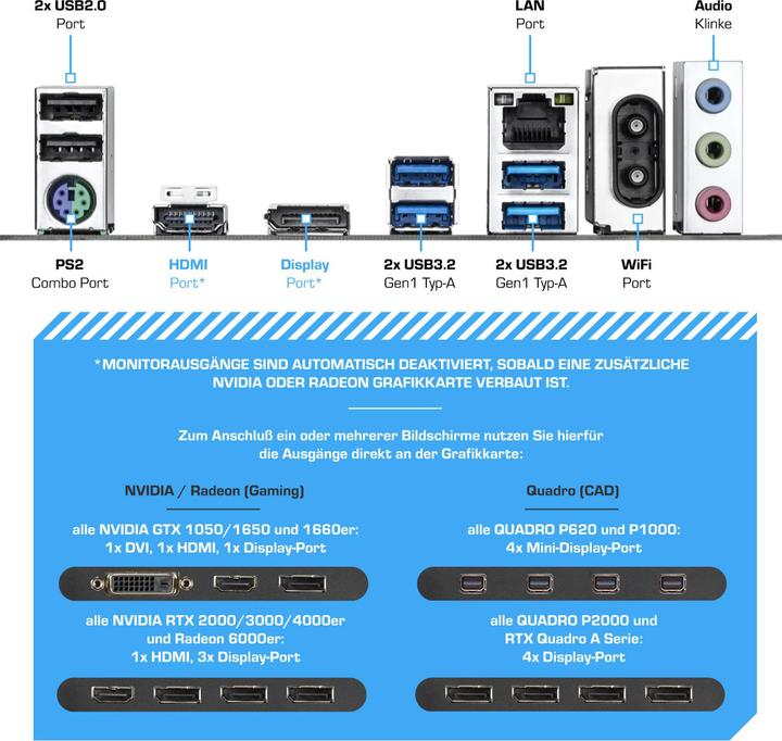 Produktbild Kiebel InvaderXS V (ATX)