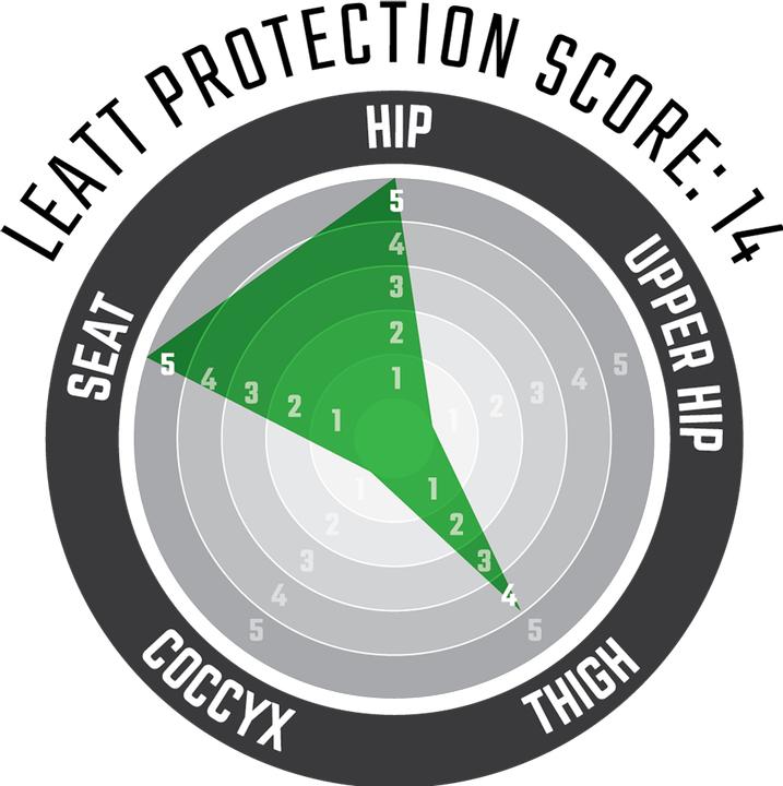 Actual product image Leatt 3DF 4.0 (L, Protector shorts, Unique specimen)