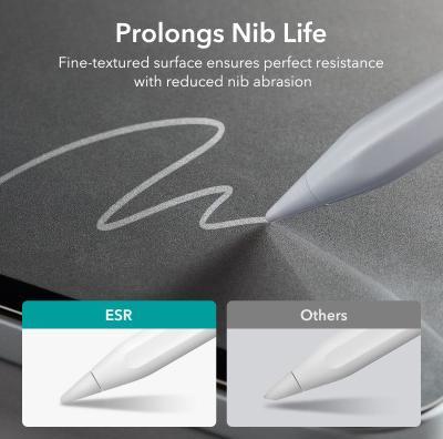 Actual product image ESR PAPER-FEEL - Magnetic Screen (1 Piece, IPad Pro 11)