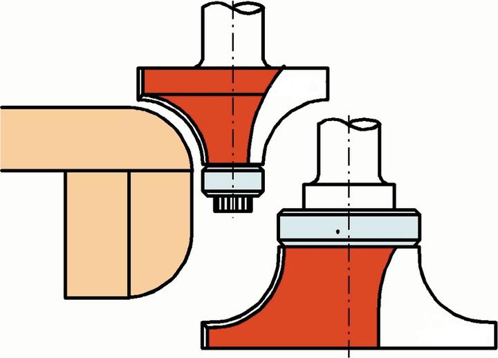 Produktbild Albin Kraus Fräswerkzeuge