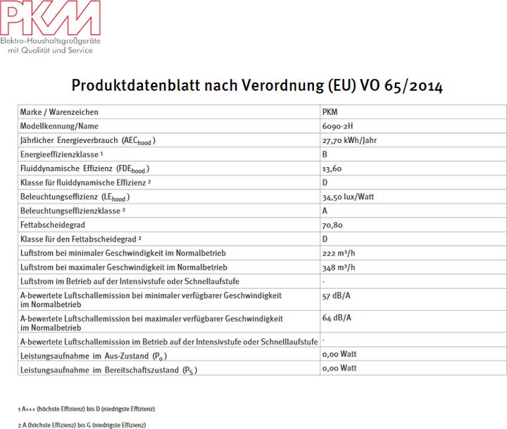 Nutritional values and ingredients PKM 6090-2H Dunsthaube (Wall hood)