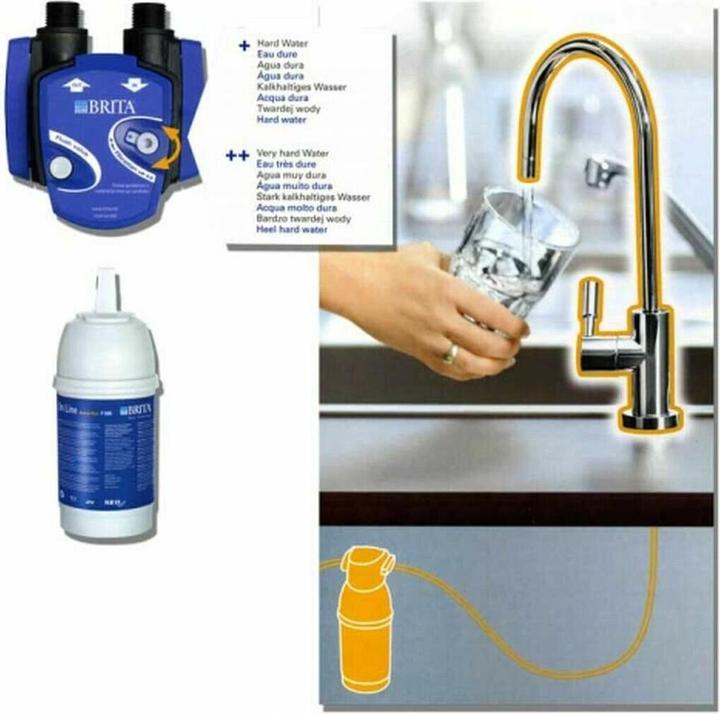 Actual product image Brita On Line Active Plus Starter Set (1 x)