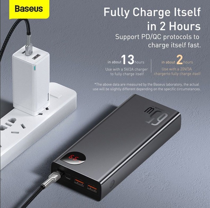 Produktbild Baseus Adaman Series (20000 mAh, 65 W, 74 Wh)
