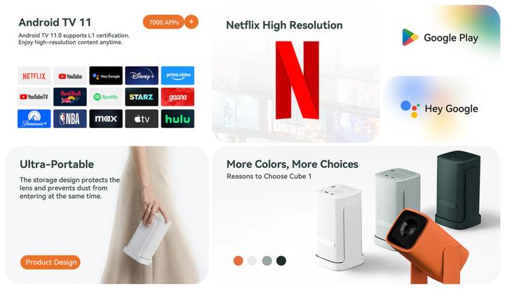 Actual product image Wanbo Cube 1 - Alpine White (350 lm, 1.2:1)