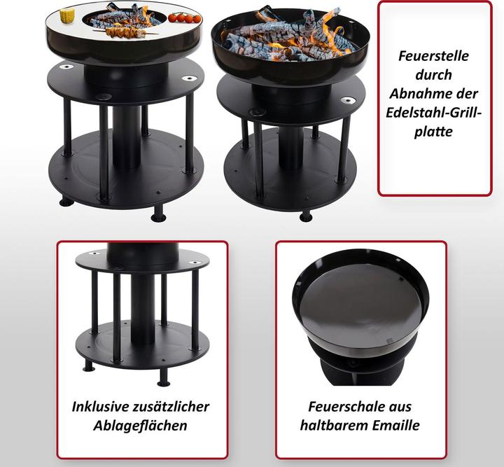 Produktbild MCW K95 (56 cm)