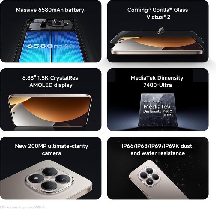 Productafbeelding Xiaomi Redmi Note 15 Pro (256 GB, Blauw, IJsblauw, 6.83", Dubbele SIM, 5G)