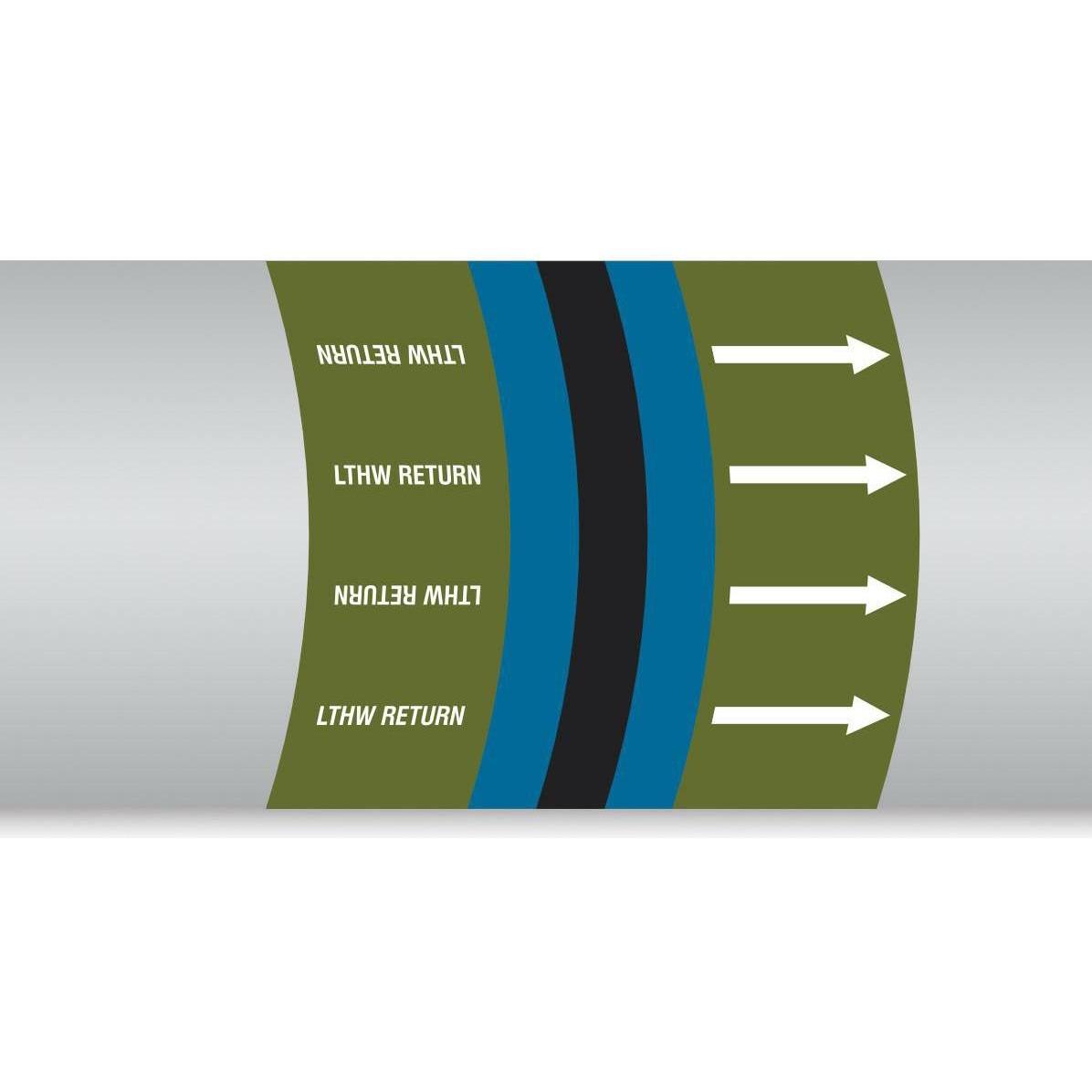 Brady, Etiketten, British Standard Pipe Markers