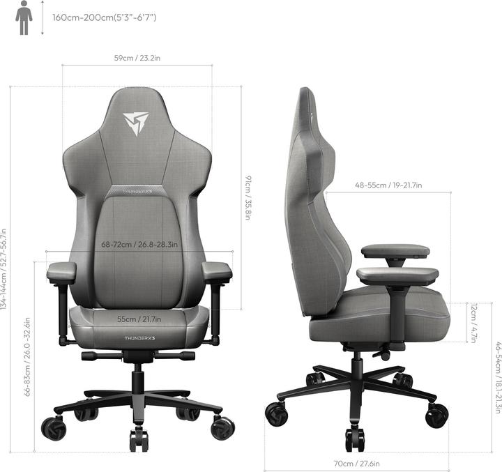Image du produit Thunder X3 Core