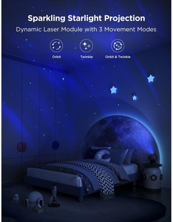 Actual product image Govee Star Light Projector