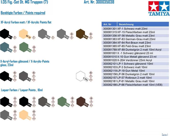Produktbild Tamiya 1:35 Fig.-Set Dt. MG Truppen (7)