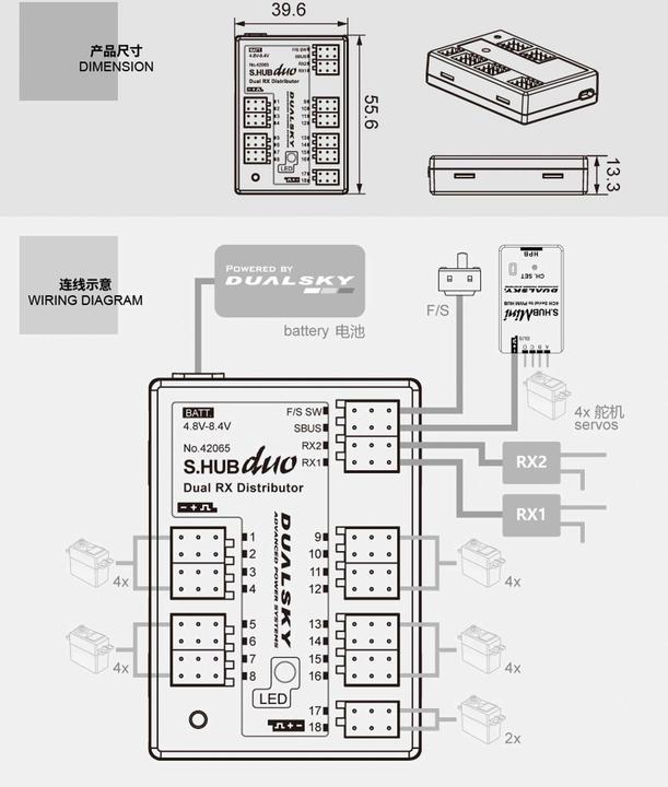 Actual product image Dualsky s.hub duo -24 channels dual serial to pwm converter