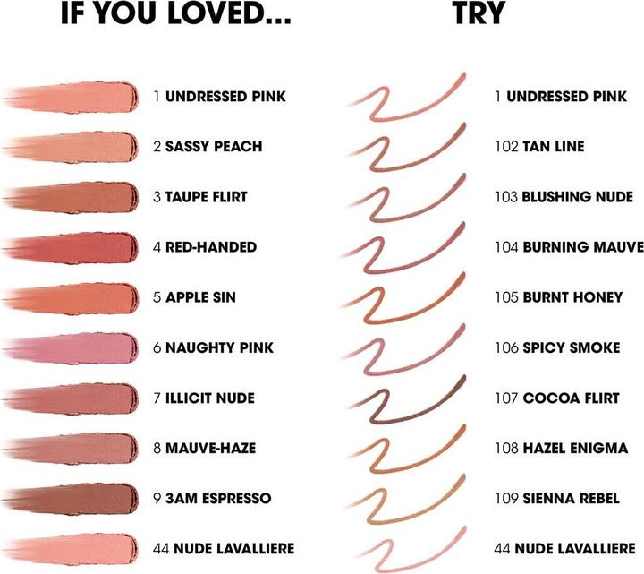 Actual product image Yves Saint Laurent Love Nude Balm 02 A Moisturizing Lip Balm For A Natural Look (Lip balm, 3 ml)