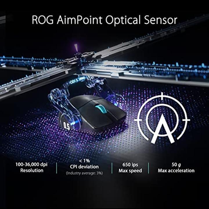 Actual product image ASUS ROG Harpe Ace Aim Lab Edition (Cable, Wireless)
