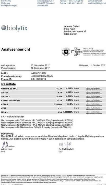 Valeurs nutritives et ingrédients Green Fire OG Nugget (10 g, Intérieur)