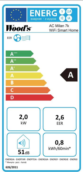 Energie-Label Wood's AC Milan 7K Smart Home (20 m², 7000 BTU/h)