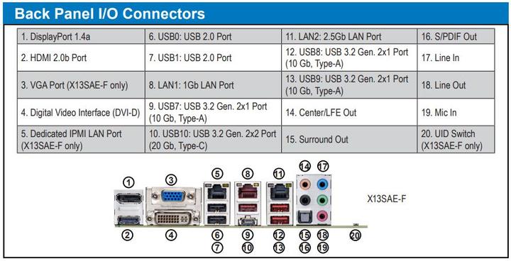 Produktbild Ernitec 4U 24 Bay Server -