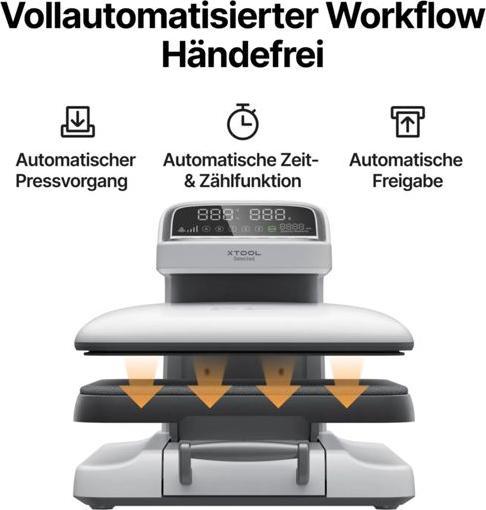 Produktbild XTool Selected HP2 Heat Press
