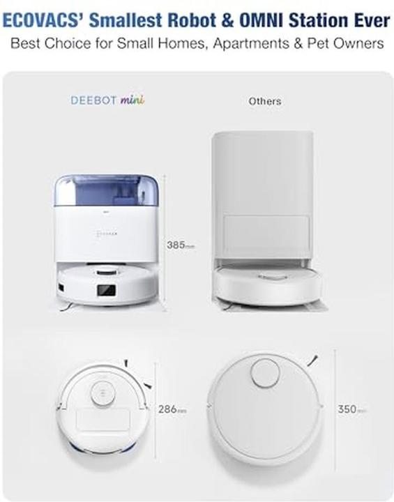 Actual product image Ecovacs Mini (Vacuum mopping robot)
