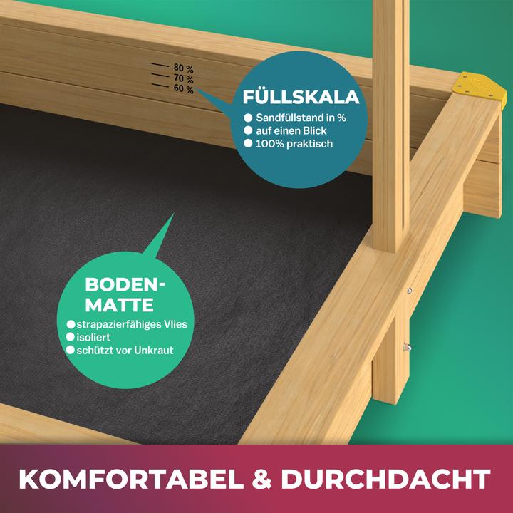 Image du produit Spielwerk Fritzi mit Sonnendach