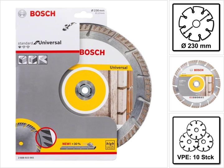 Immagine prodotto Bosch Professional Zubehör Disco diamantato PRO Multi Material, 230 x 22,23 mm