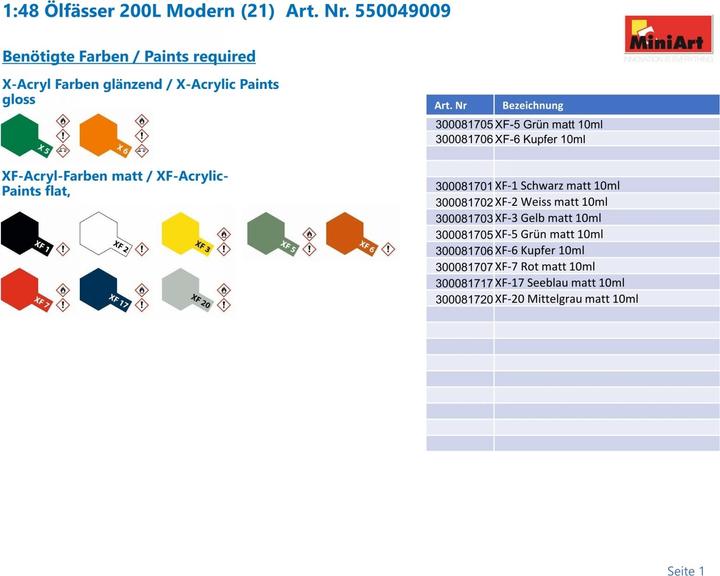 Actual product image 1:48 Oil drums 200L Modern (21)