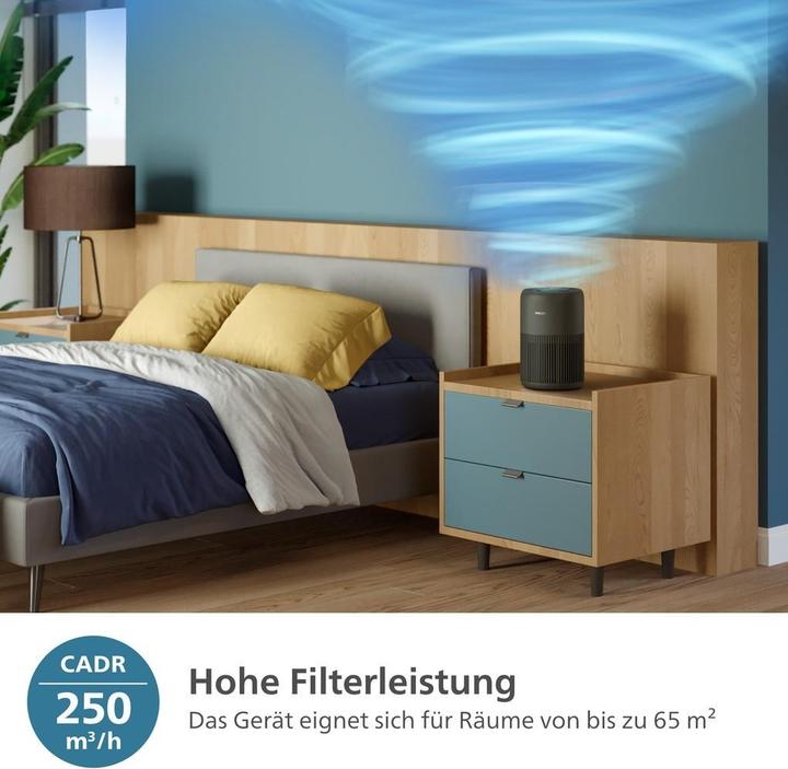 Immagine prodotto Philips PureProtect Mini Serie 900 con app (65 m²)