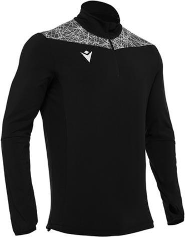 Bianco, Nero