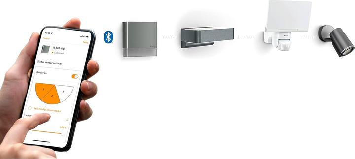 Actual product image Steinel LED Sensor Light Cubo L 840 (339 lm)