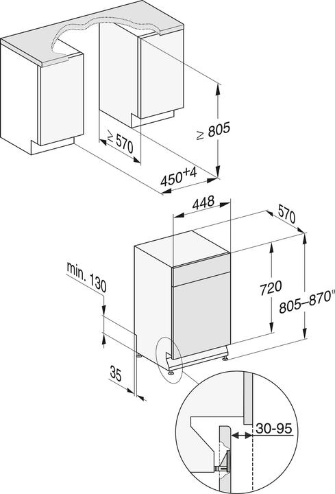 Actual product image Miele G 5540 SCU Dishwasher, stainless steel