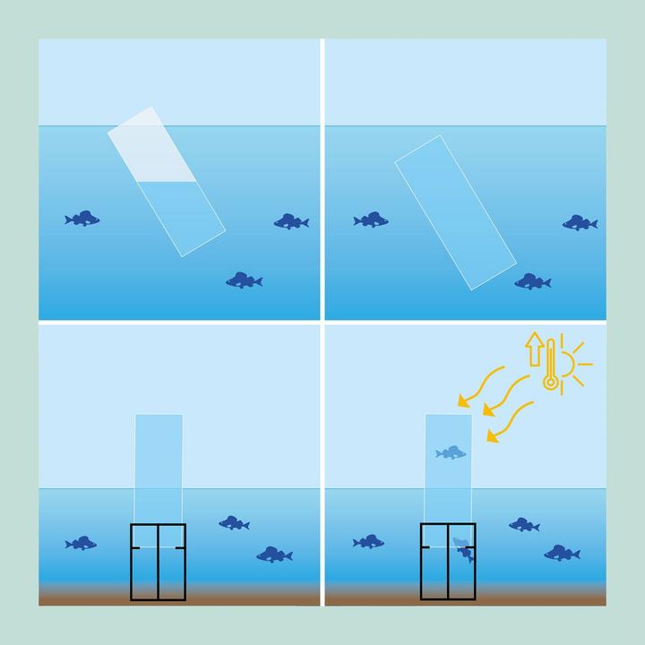 Actual product image Relaxdays fish tower