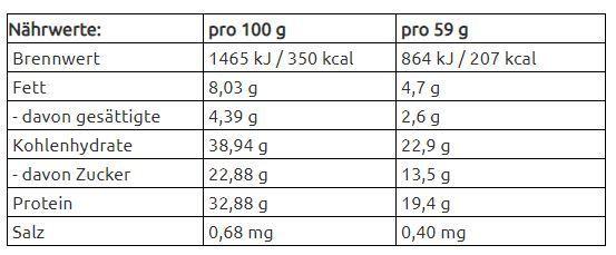Valori nutrizionali e ingredienti Mars HI Protein Bar (12 x 59g) (12 pz., 710 g)