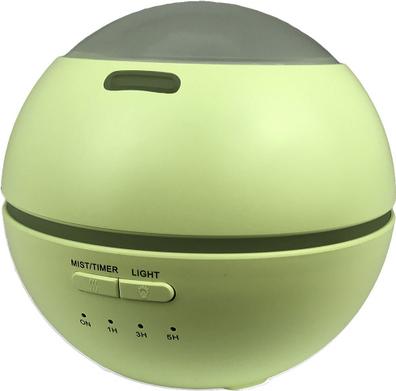 ONA Cupola antiappannamento