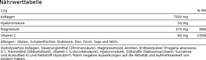 Nutritional values and ingredients Io.Genix Collagen Professional (1 Piece, Powder, 400 g)