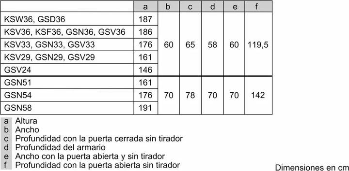 Actual product image Siemens iQ300, Freistehender Gefrierschrank, 186 x 60 cm, Weiss, GS36NVWEV, ID GS36NVWEV (Stand-alone, 242 l)